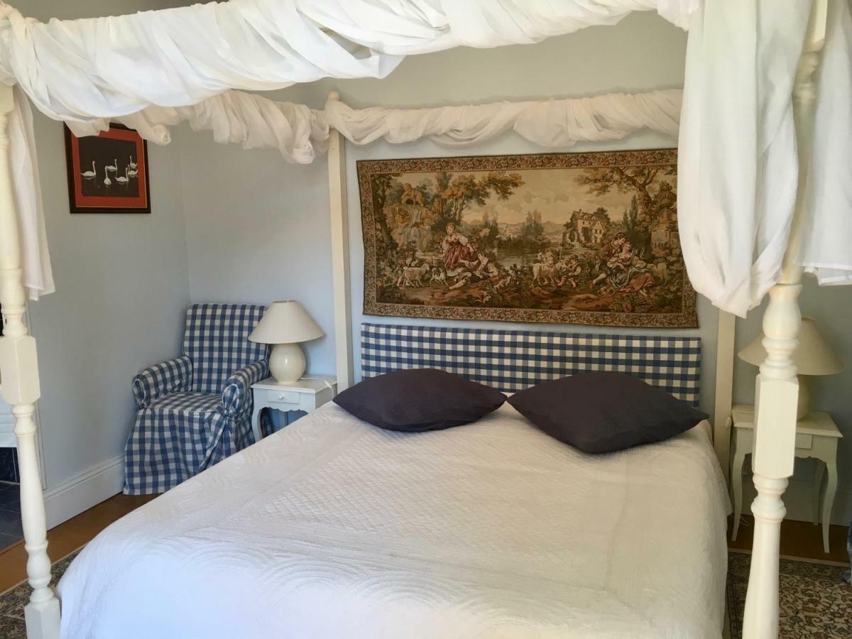 Chateau Les Vallees Tournon-Saint-Pierre Екстериор снимка